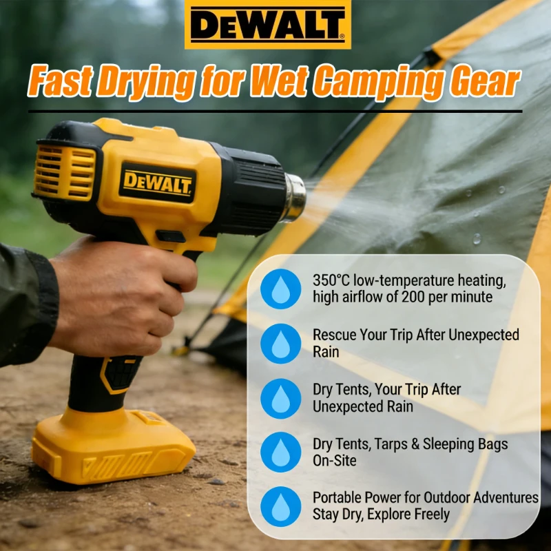 Dewalt DCE530N 20V Cordless Hi - Heat Gun Embossing ulasan dan harga