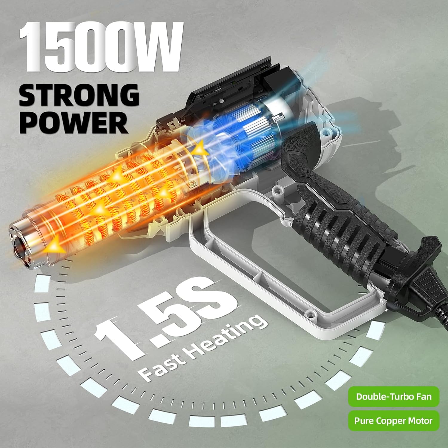 Pistol udara panas dengan LCD  - Heat Gun Embossing ulasan dan harga