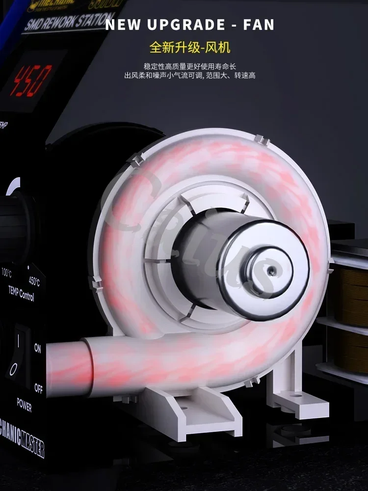 Stasiun pengerjaan ulang mekan - Heat Gun Embossing ulasan dan harga